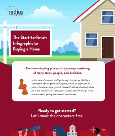 radius-home-buying-process-infographic-v4